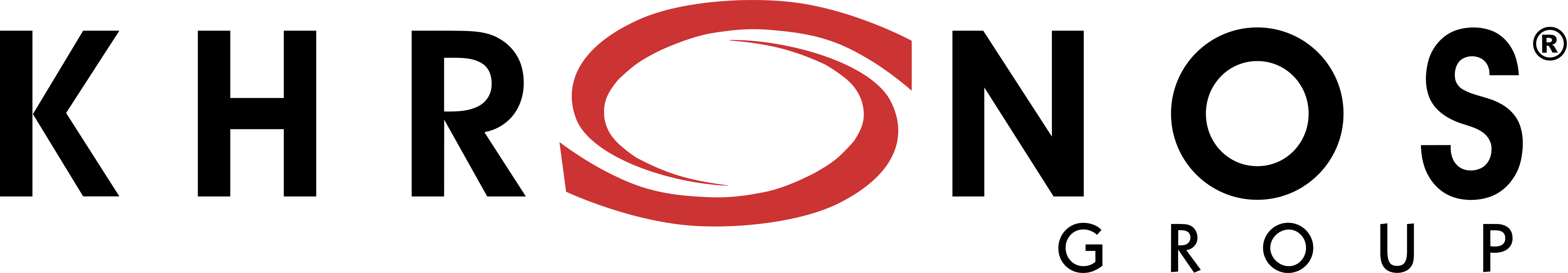 khronos.org